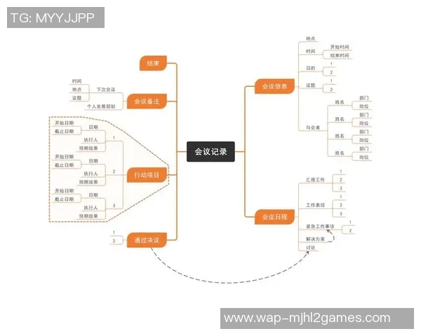深入分析V5与TES比赛后的团队协作表现与策略调整