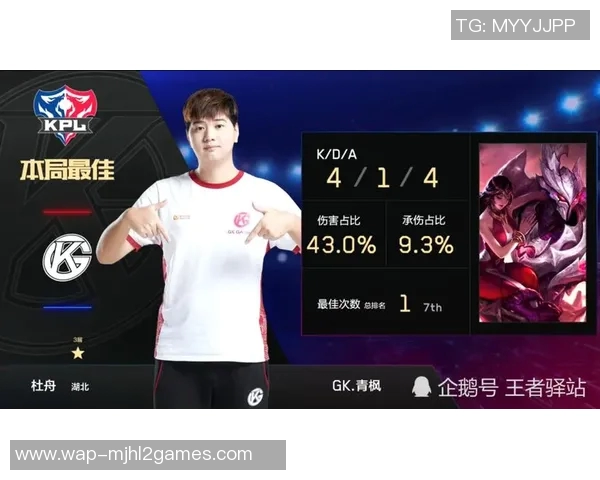 王者荣耀团队协作榜单出炉EDG强势领跑引发热议