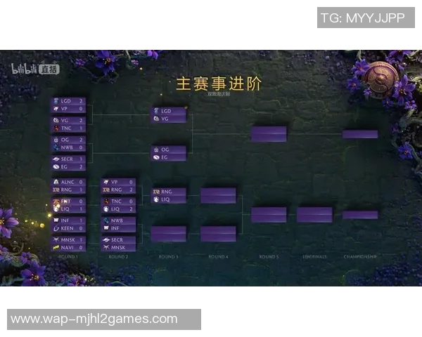 电竞实时数据揭晓DOTA2耐力排行榜EDG荣登第九名展现强劲实力