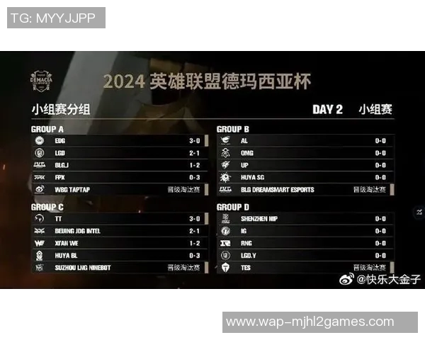 FPX在英雄联盟心理素质排行榜中荣登第七名展现强大内心实力