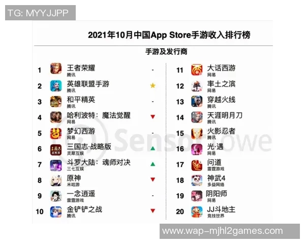 探讨EDG在王者荣耀中心理素质的演变与团队表现的关系