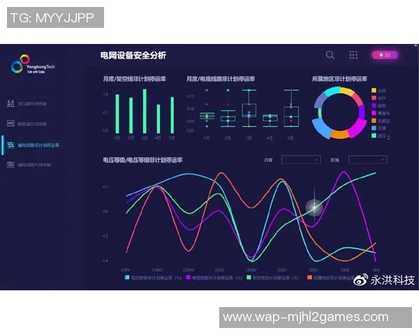 电竞新闻深入探讨数据分析在Instagram状态表现中的应用与效果分析 电竞新闻深入探讨数据分析在Instagram状态表现中的应用与效果分析