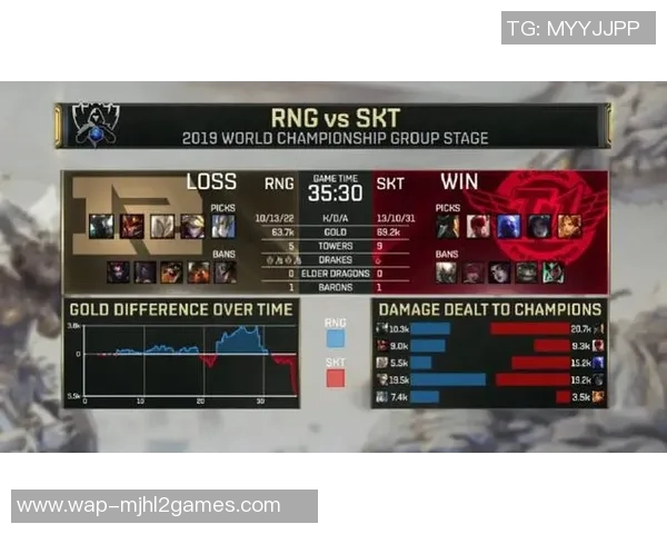 S15LOL赛事最新比分揭晓CSGO战队TOP10FPX强势领跑全场实时新闻